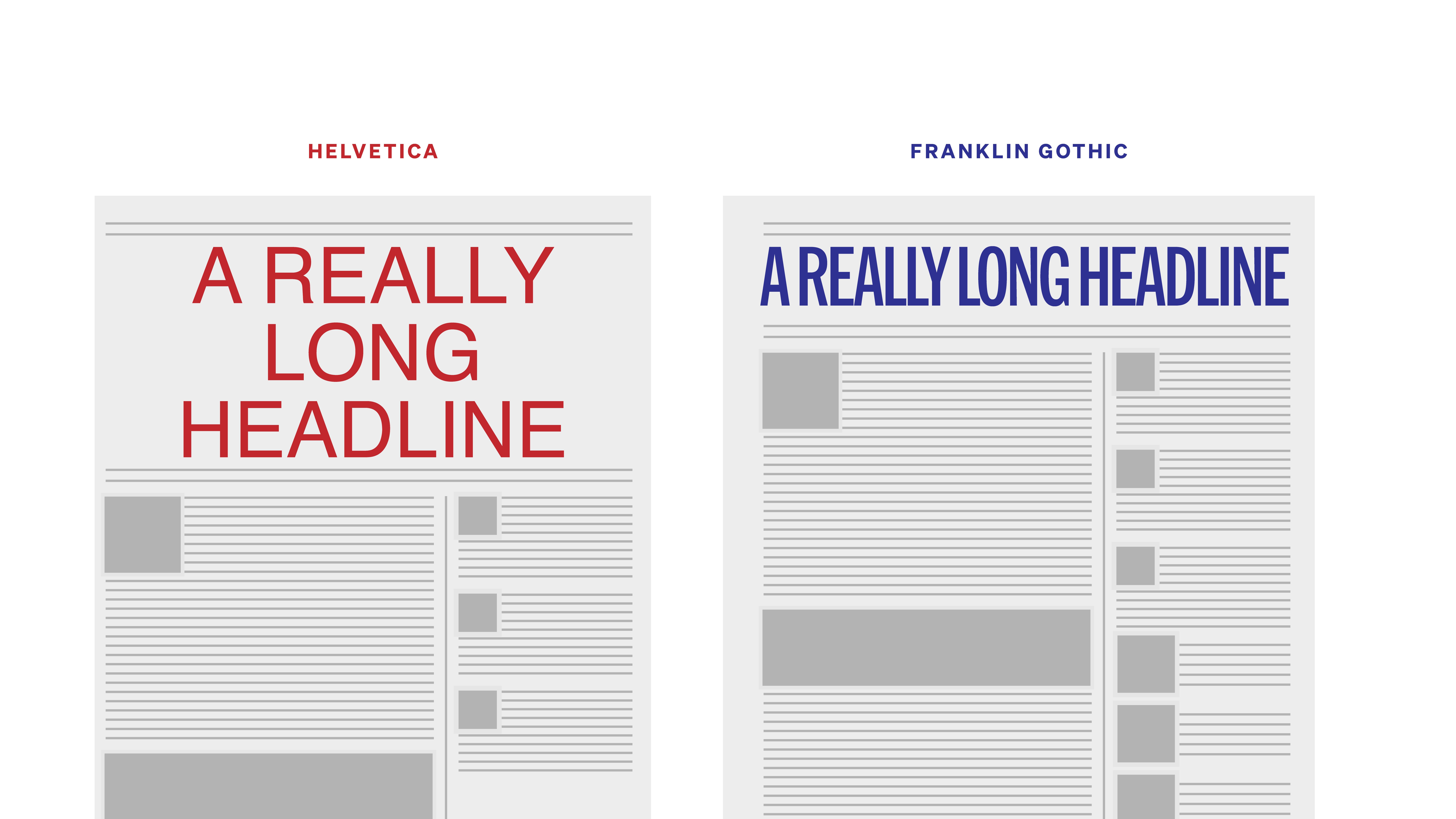 A comparison of the letterform width of the standard width of Helvetica and the condensed width of Franklin Gothic